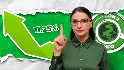 Un Cafecito con 2 de info: Tasas al 11,25%